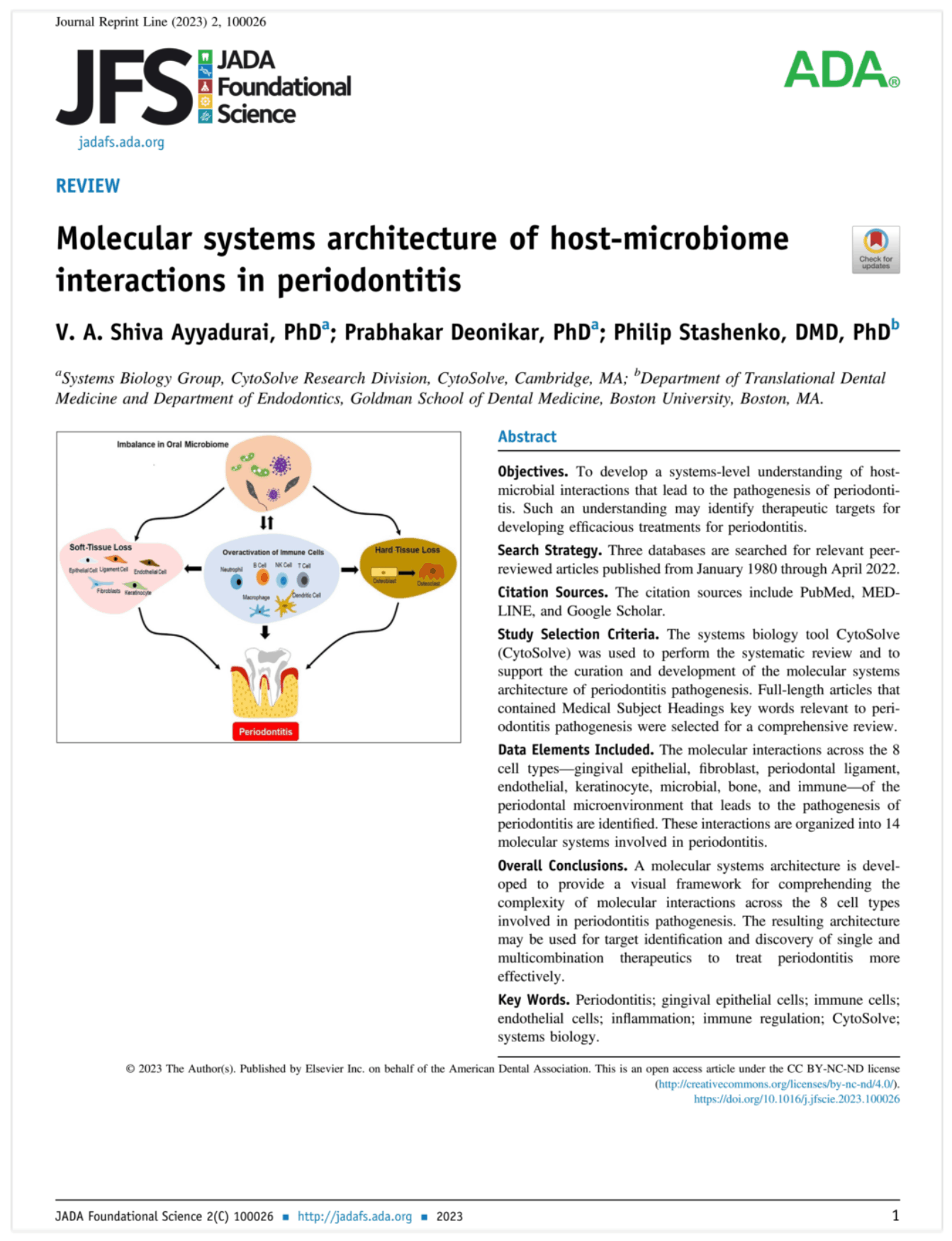 Journal of American Dental Association</br>2023