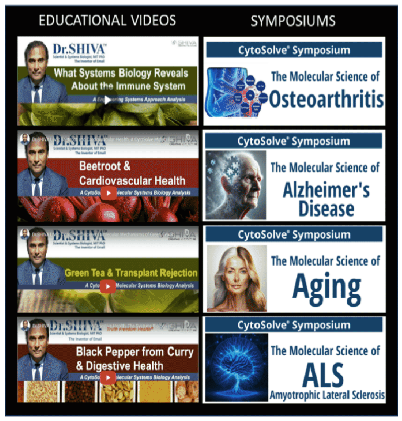 Molecular Systems-img